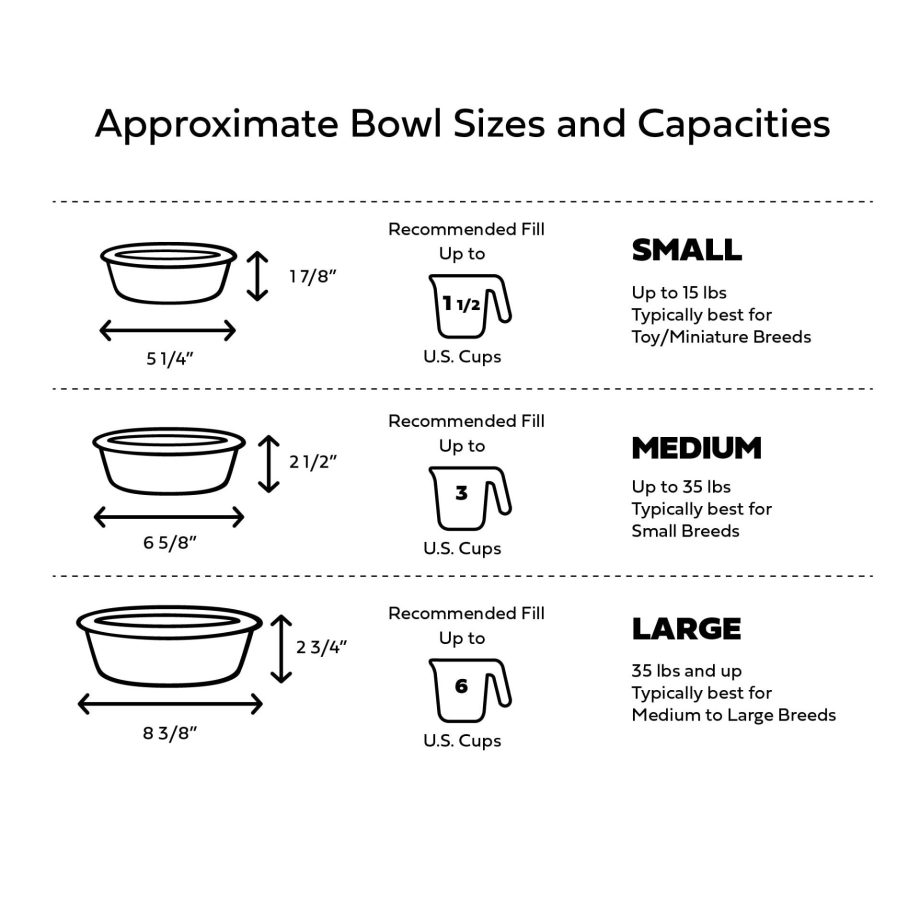 Acrylic Double Feeder Pet Food Water Bowls - Clear